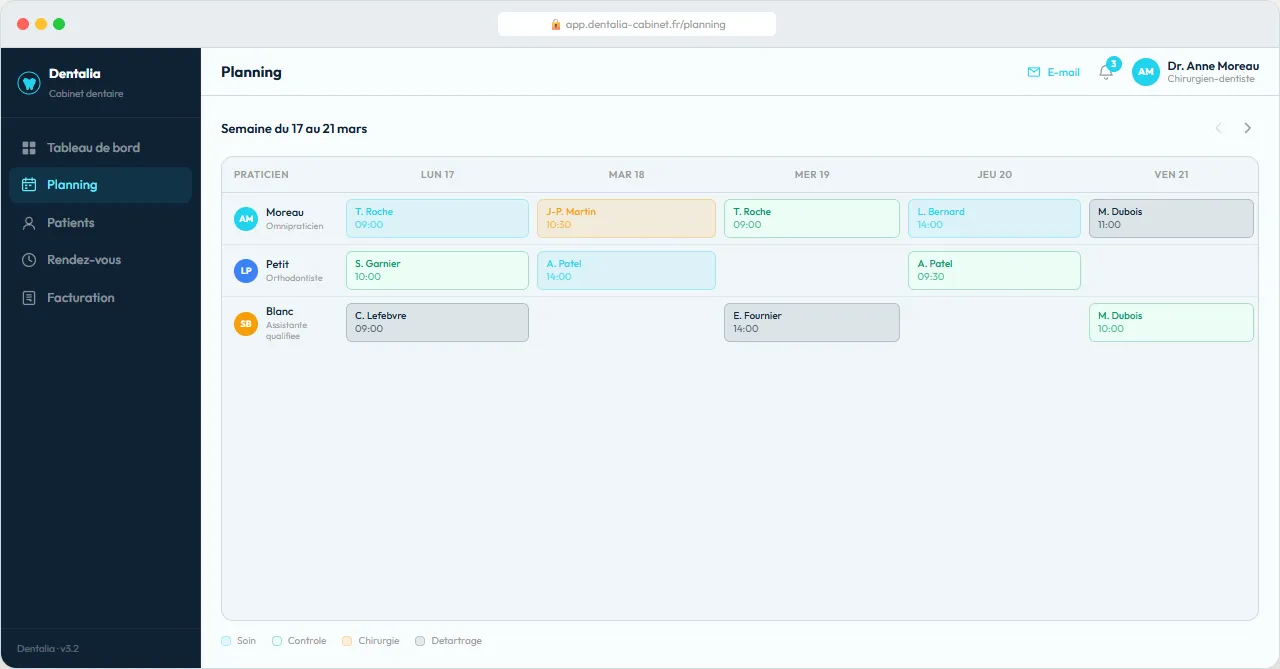 Aperçu Planning praticiens