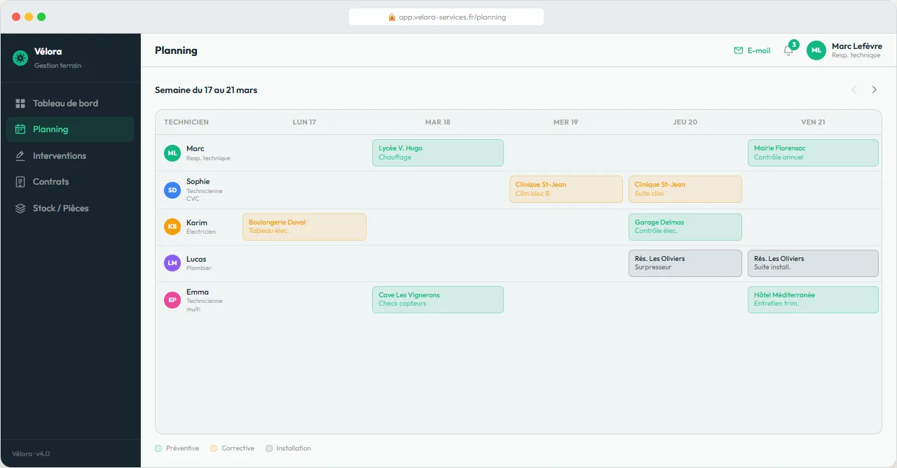 Aperçu Planning techniciens