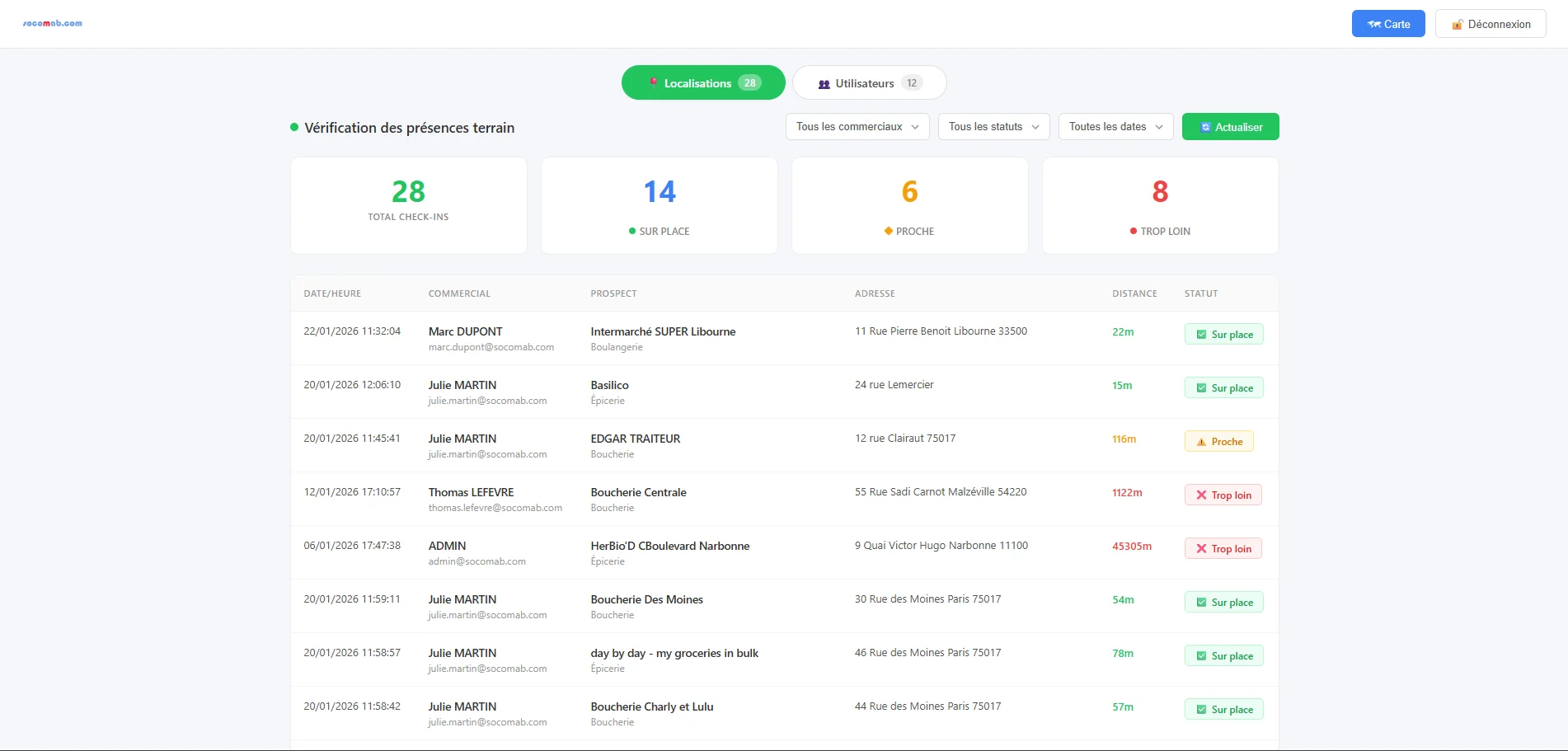 Socomab - clustering et filtres par département