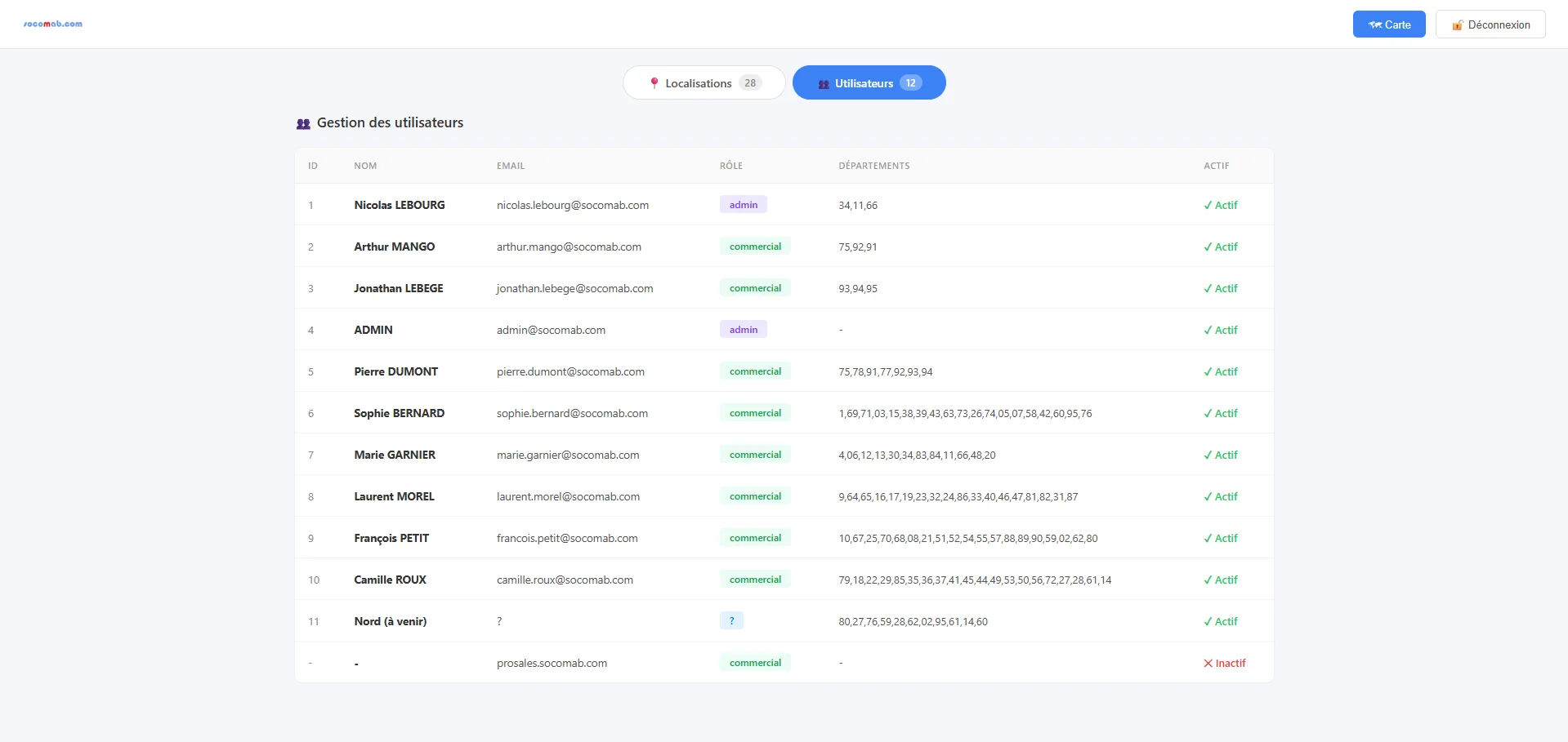 Socomab - fiche prospect et KPIs en temps réel